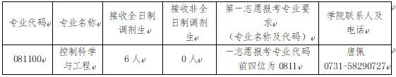 e5c28d347bec425893455b487c3ac78a.png 1.png